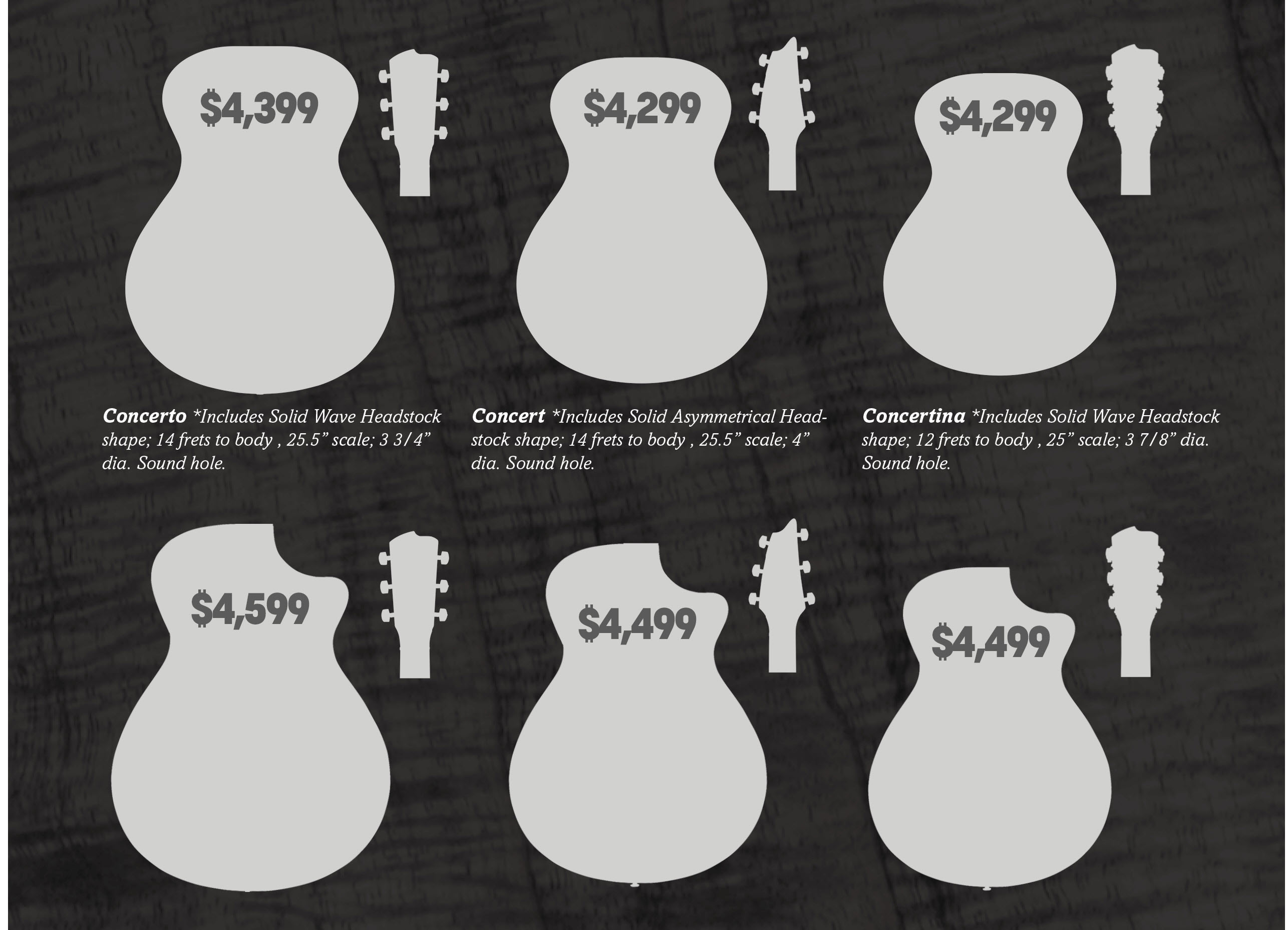 Customize your own deals guitar